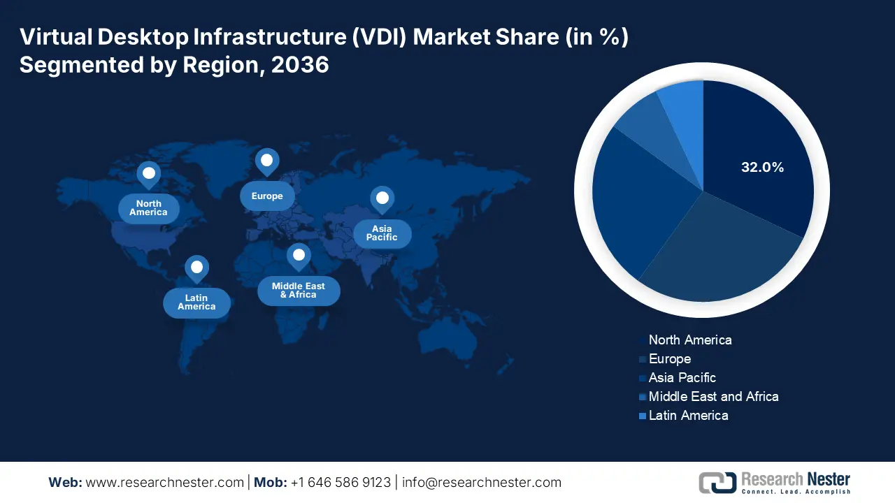 Virtual Desktop Infrastructure (VDI) Market size